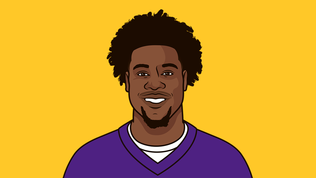 Vikings Record Vs The Nfc North Alltime At Home StatMuse