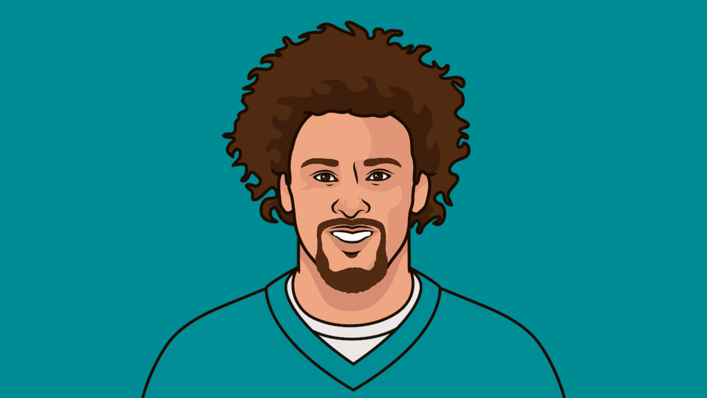 2021 Dolphins Vs Titans StatMuse