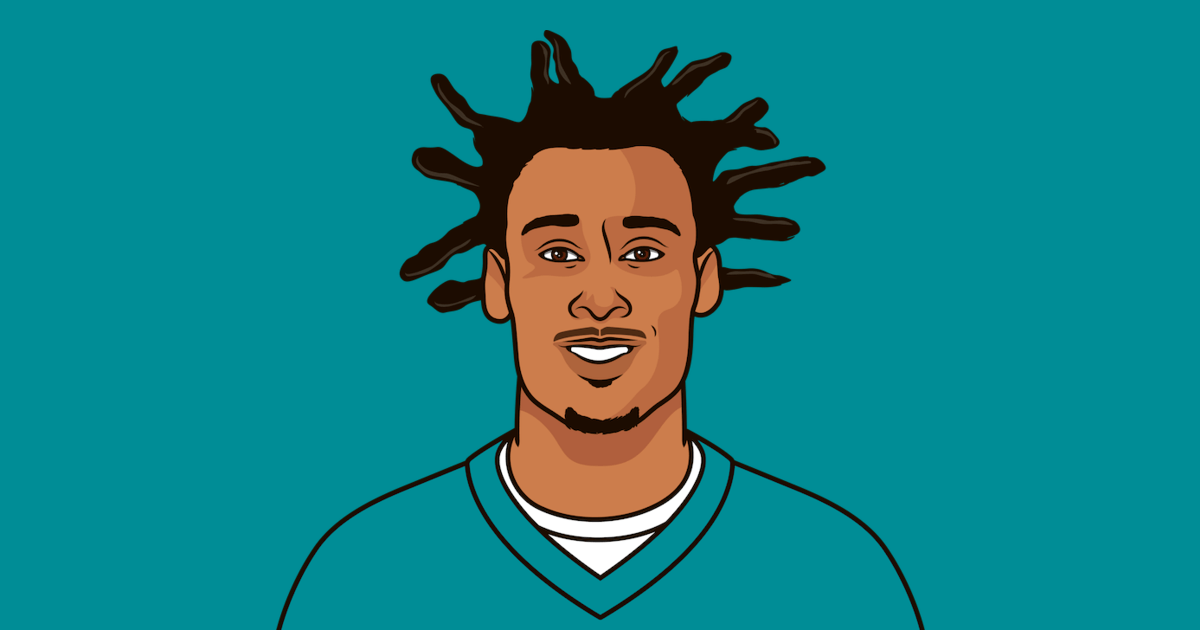 Dolphins At Bills 2023 To 2024 StatMuse