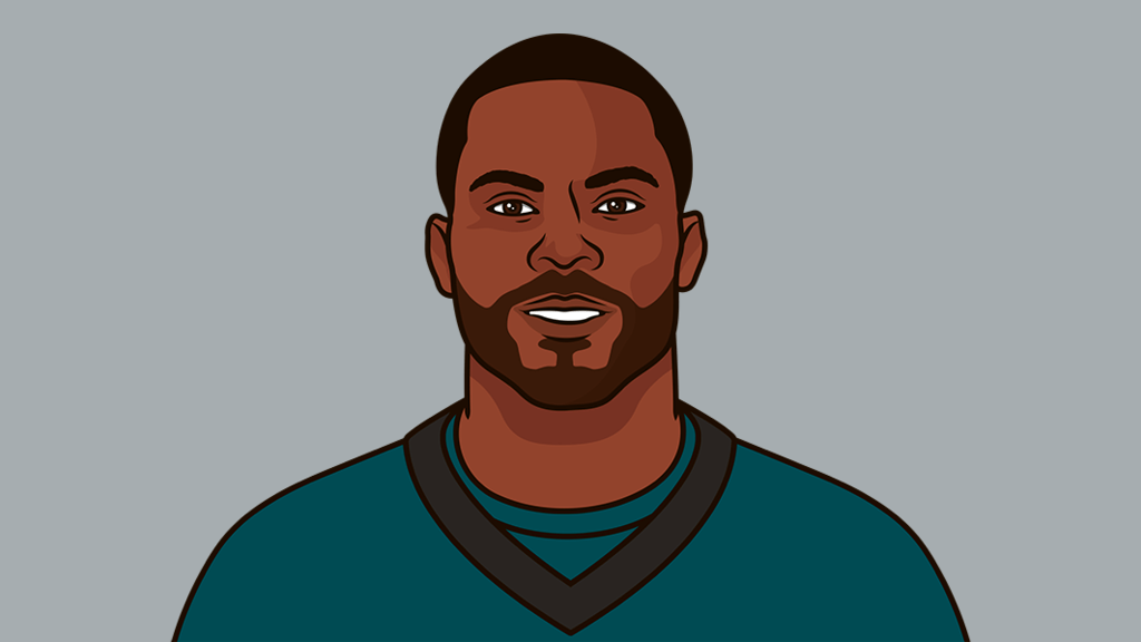 NFL Qb Rushing Touchdown Leaders In 2010 StatMuse