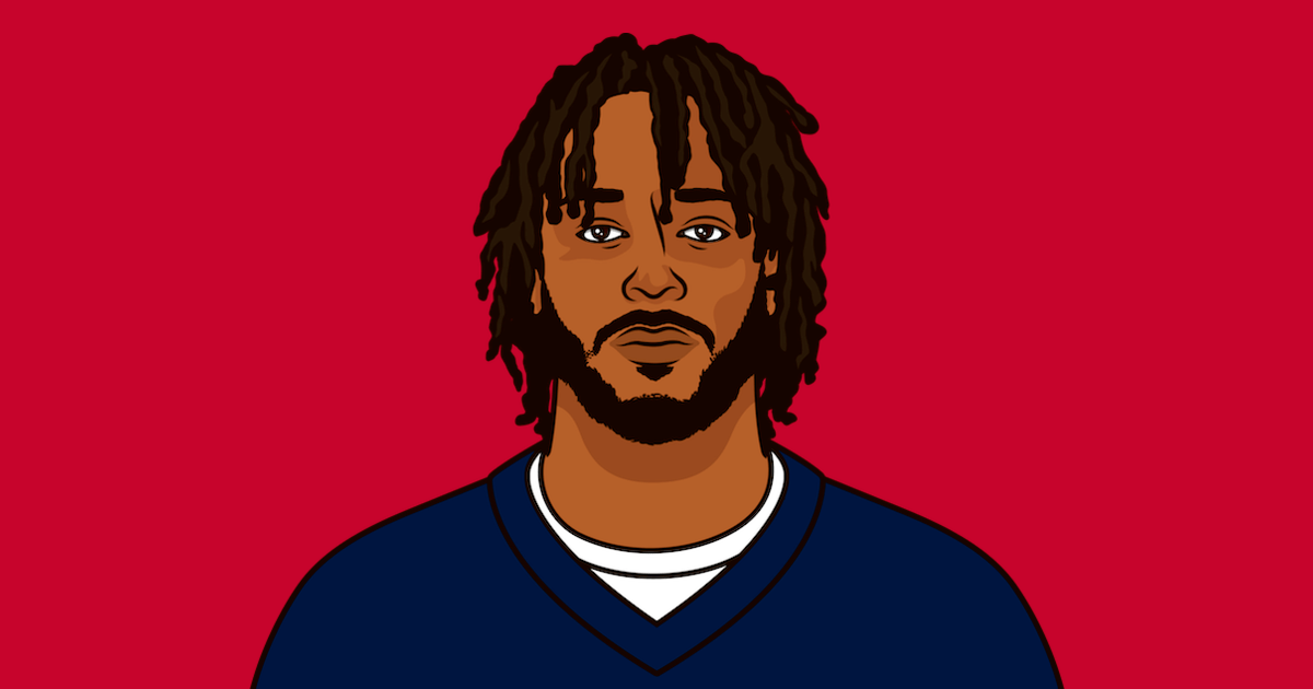 Which Team Won The Most Playoff Games From 2010 To 2019 StatMuse