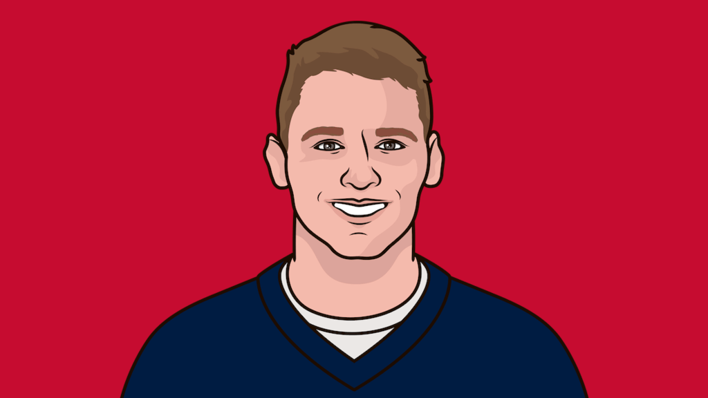 Mac Jones Average Yards Per Throw 2023 StatMuse