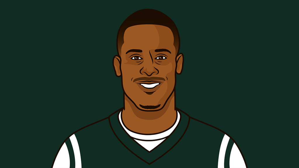 Geno Smith Stats Vs The Dolphins StatMuse
