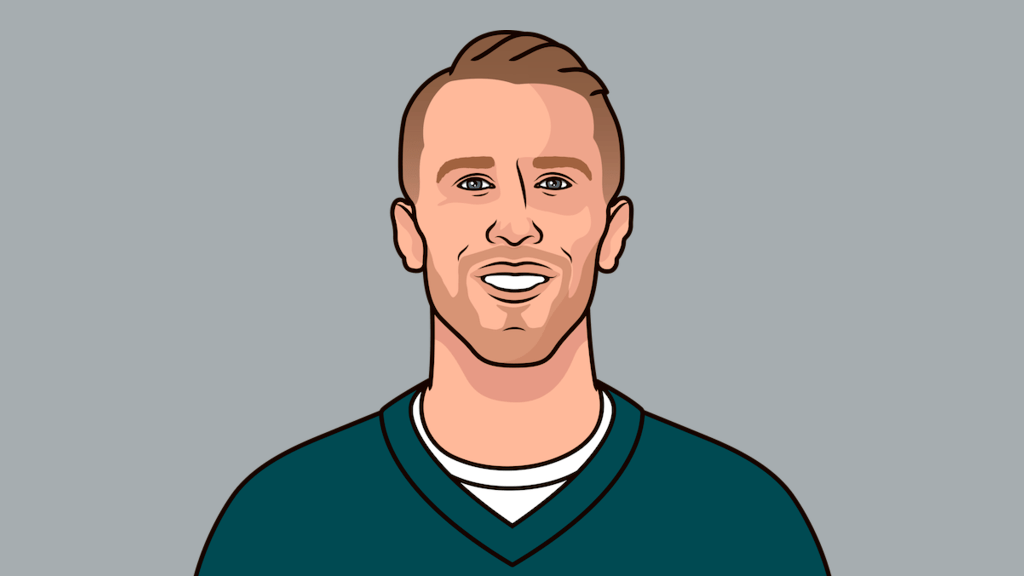nick-foles-super-bowl-game-stats-statmuse