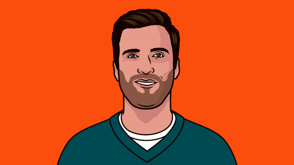 Joe Flacco - Cleveland Browns Quarterback | StatMuse
