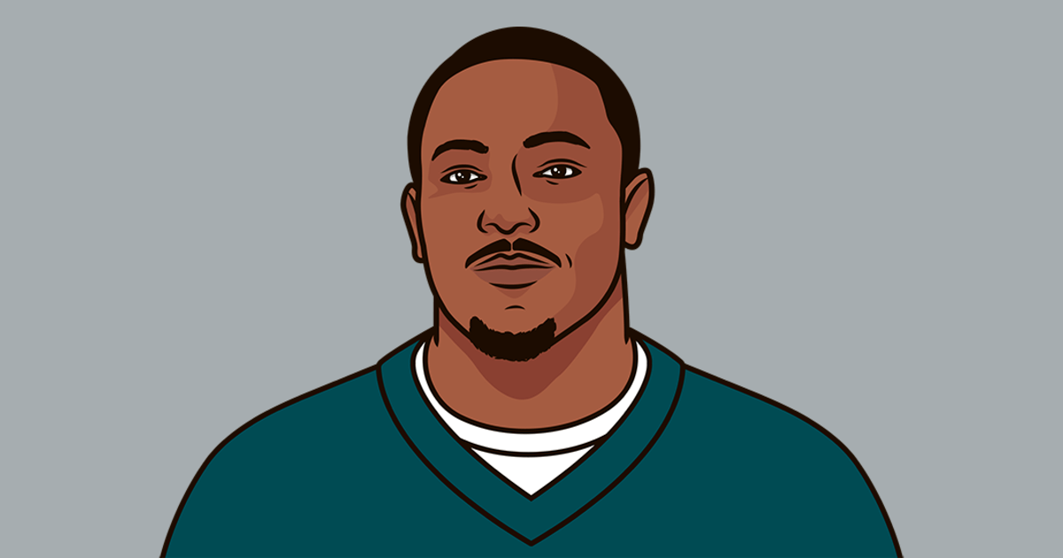 LeSean McCoy Career Stats (Scrimmage) | StatMuse