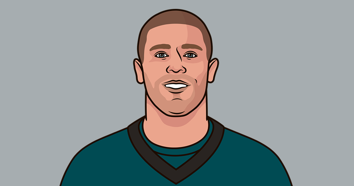 Most Players Targets On Eagles | StatMuse