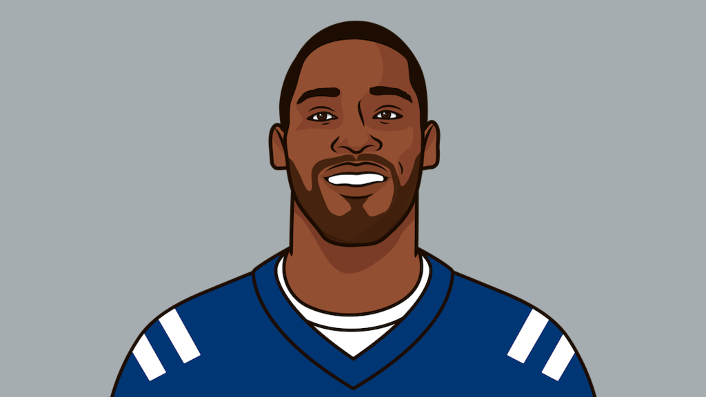 NFL Highest Winning Percentage Since 2000 To 2009 StatMuse NFL Highest Winning Percentage Since 2000 To 2009 StatMuse