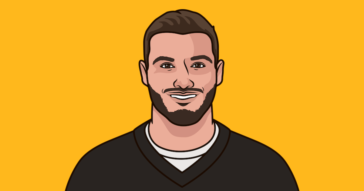 All Players That Wore Number 10 On The Steelers Alltime StatMuse
