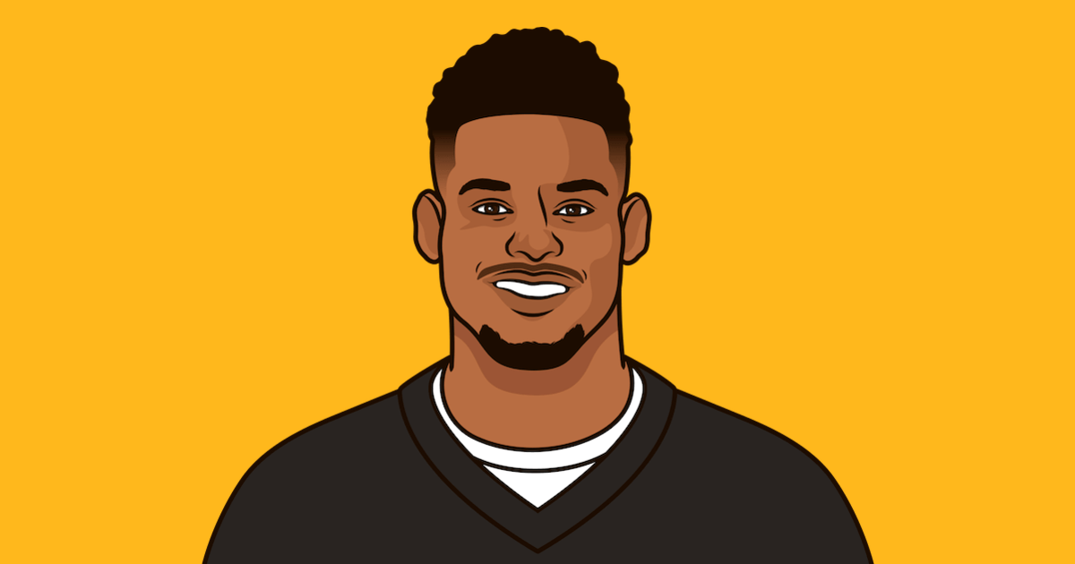 Most Receptions By A Receiver In A Single NFL Playoff Game Since 2000