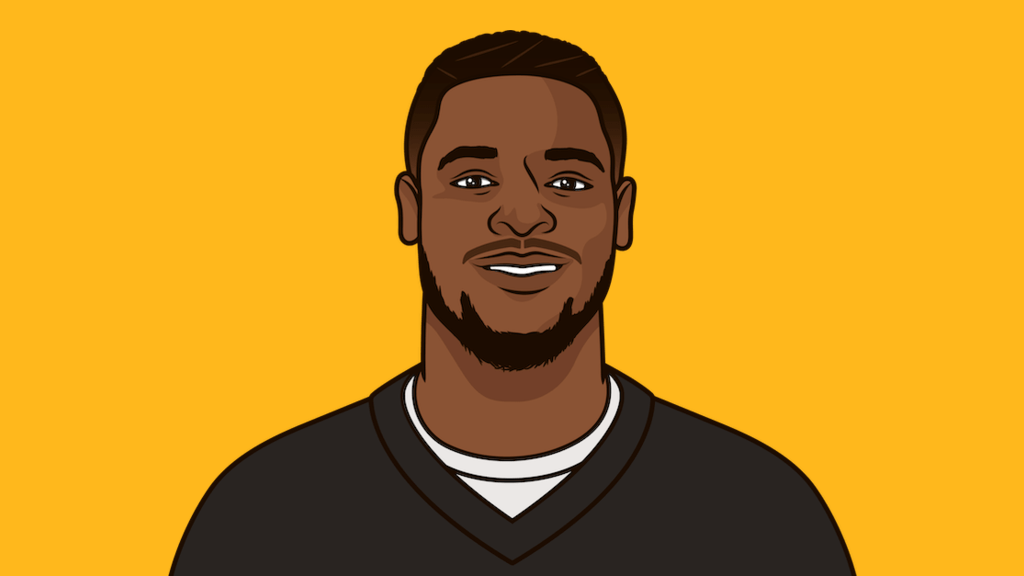 Le’Veon Bell Career Stats (Scrimmage) | StatMuse