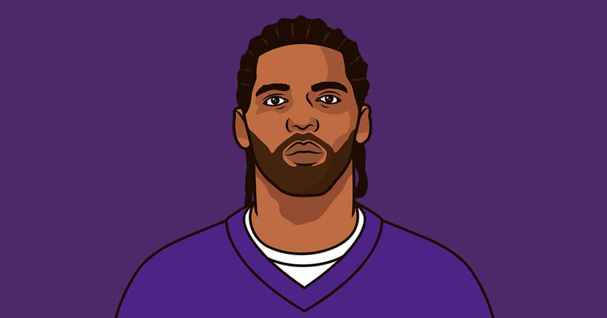 Most Receiving Touchdowns First Year | StatMuse