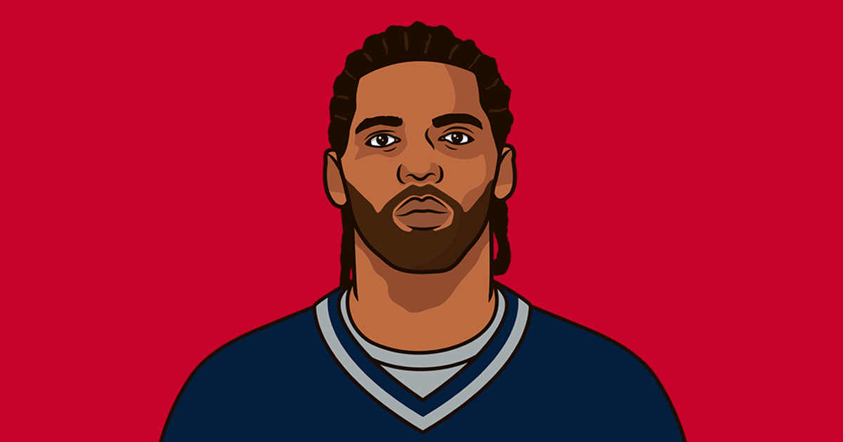 Most Td Recs In A Season StatMuse