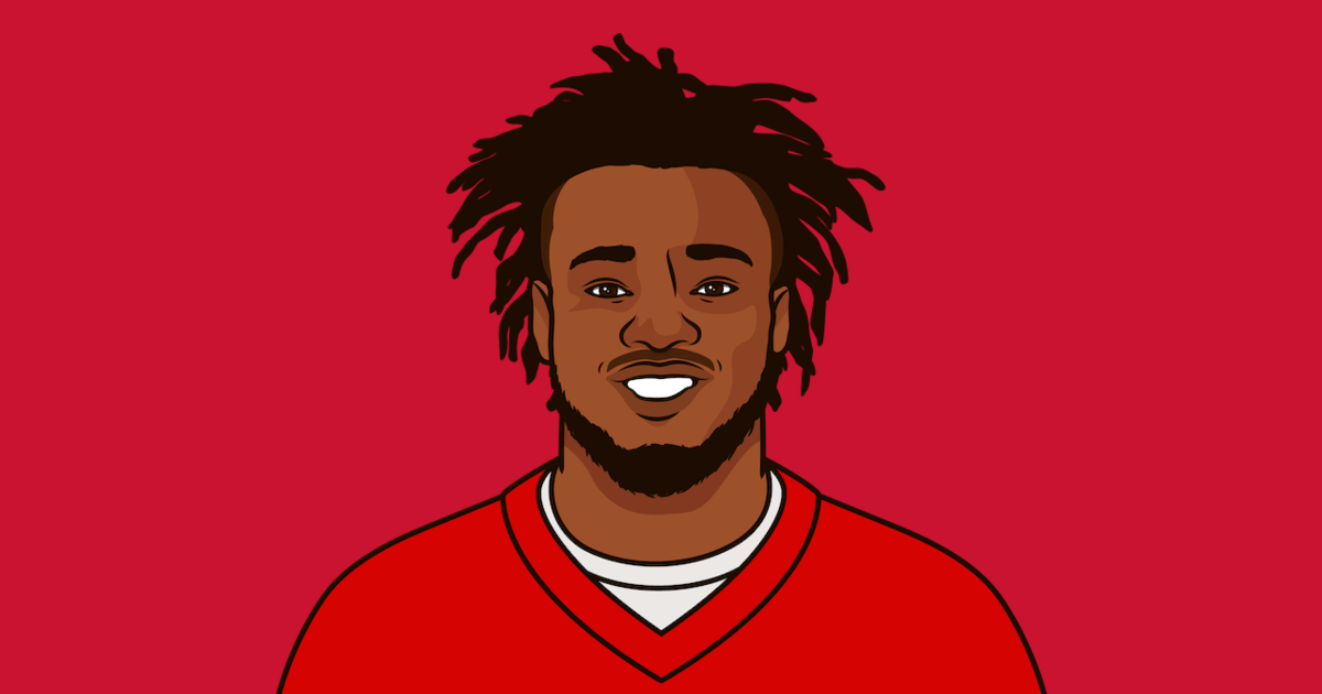 What Team Has The Least Amount Of Rushing Attempts In A Game StatMuse