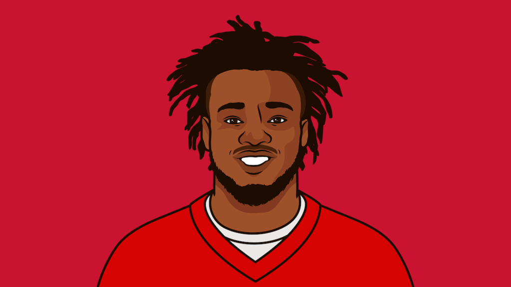 What Team Has The Least Amount Of Rushing Attempts In A Game StatMuse