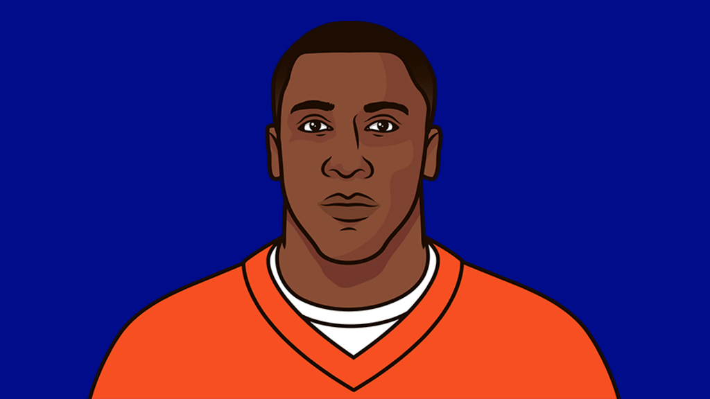 broncos-record-through-1996-including-playoffs-statmuse