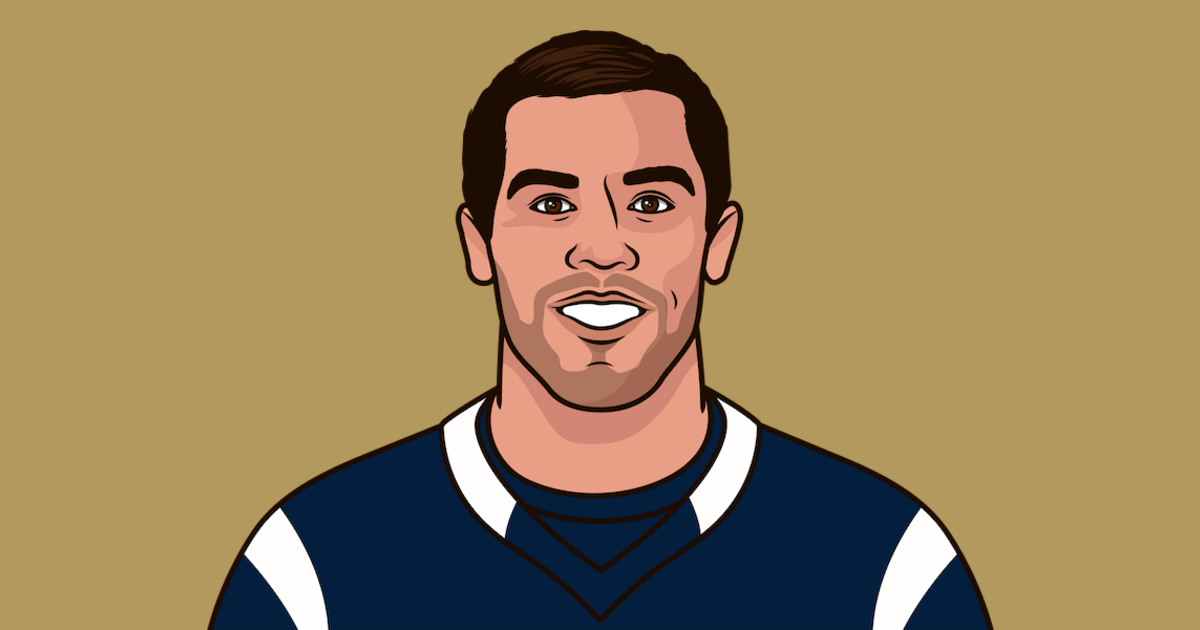 Rams Ats Record As Underdogs On October 24th StatMuse