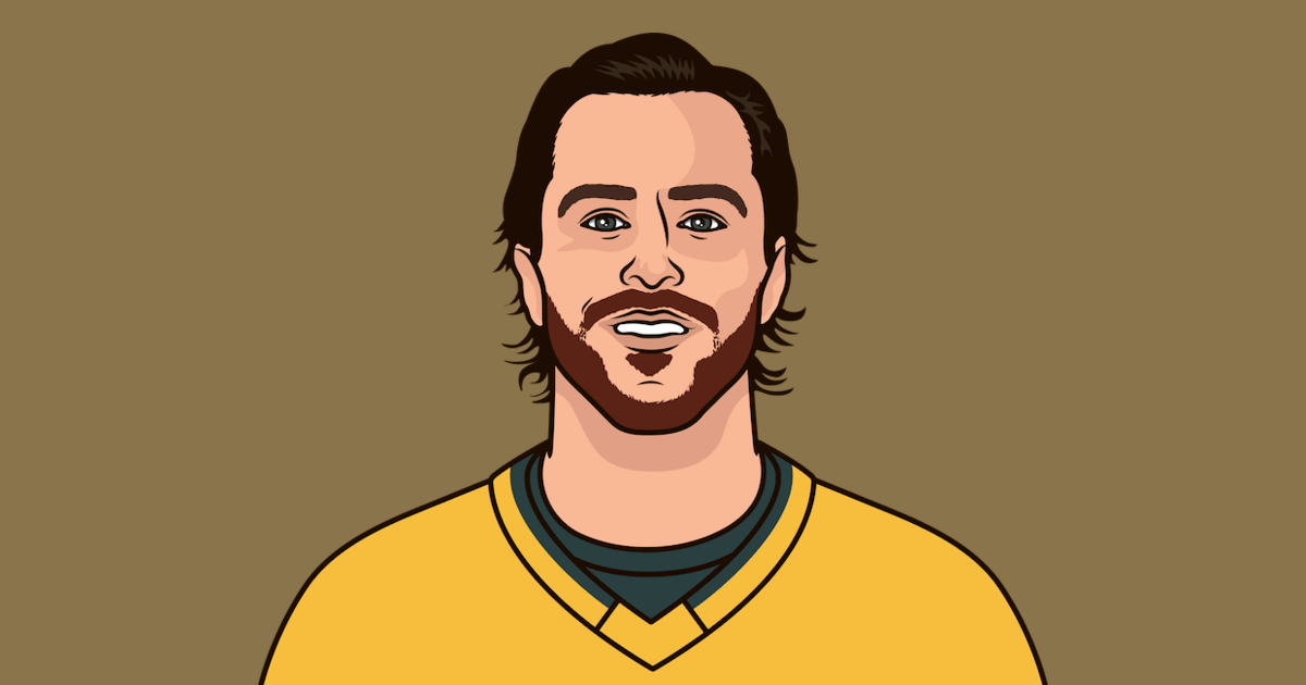 Vegas Golden Shots On Goal By Game 2024 StatMuse