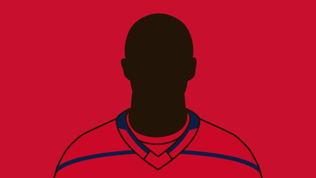 Brandon Duhaime Washington Capitals RW StatMuse