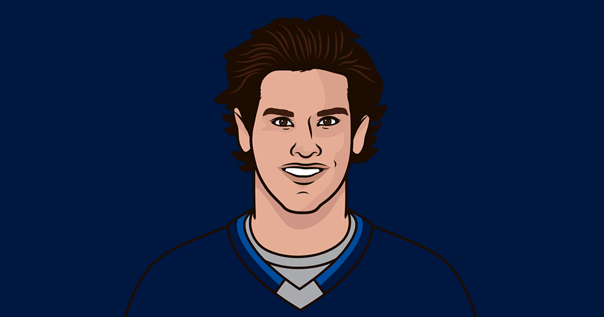 Winnipeg Jets Alltime Home Record Plus Playoffs StatMuse