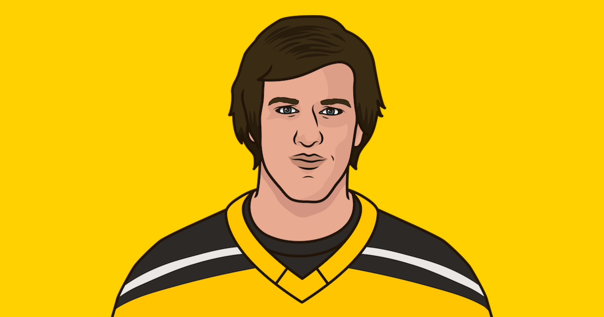 Bobby Orr Career Stats | StatMuse