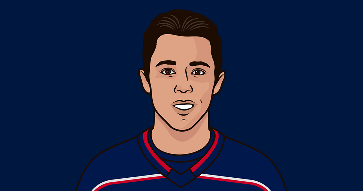 Blue Jackets Vs Senators This Year StatMuse