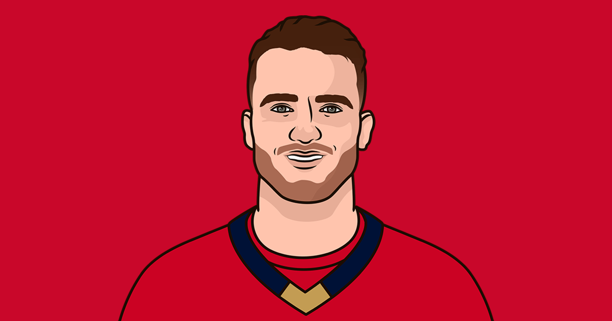 2021-florida-panthers-roster-statmuse