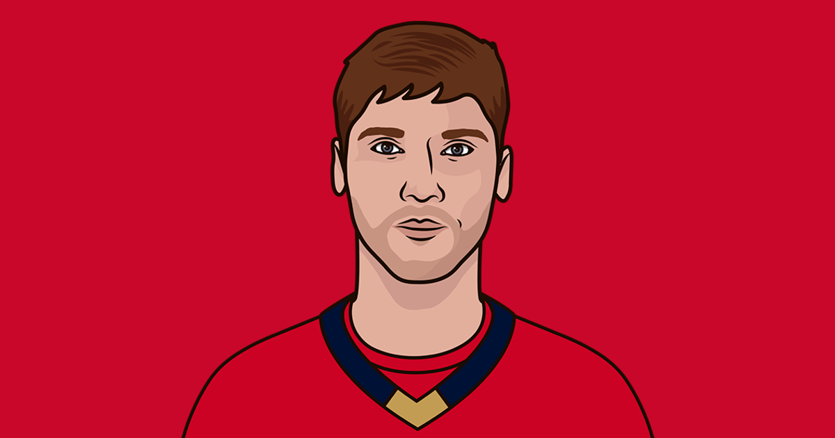 Sergei Bobrovsky Vs Bos Each Game | StatMuse