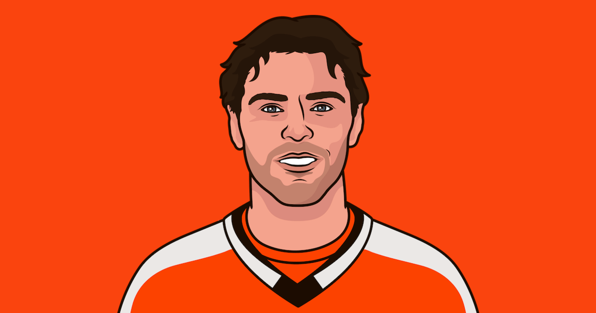 Flyers Most Goals In A Game In 2010s StatMuse