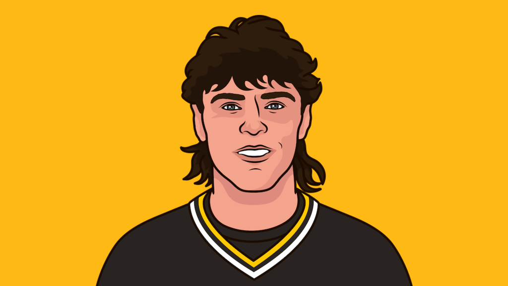 Jaromir Jagr Against Empty Net Goals StatMuse