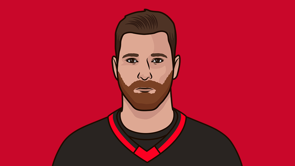 Senators 54 Lightning (Oct 19, 2024) Box Score StatMuse