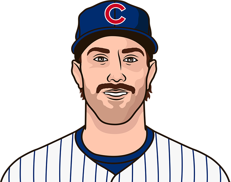 David Peterson