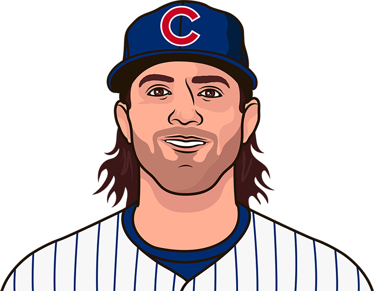 Kevin Gausman