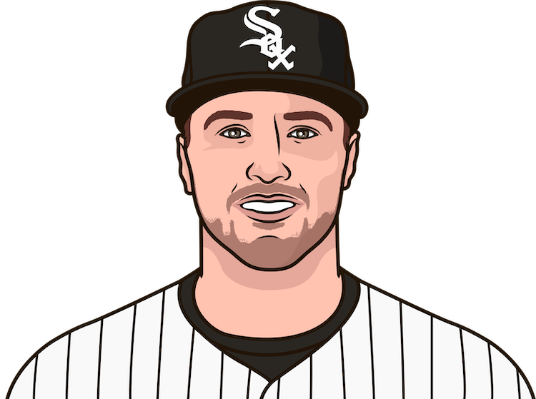 Kyle Teel