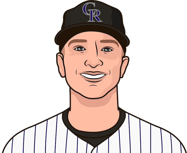 TJ Rumfield