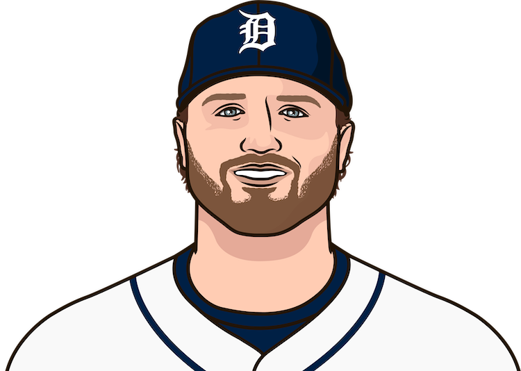 Casey Mize