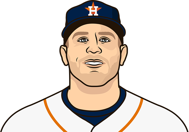 Daulton Varsho