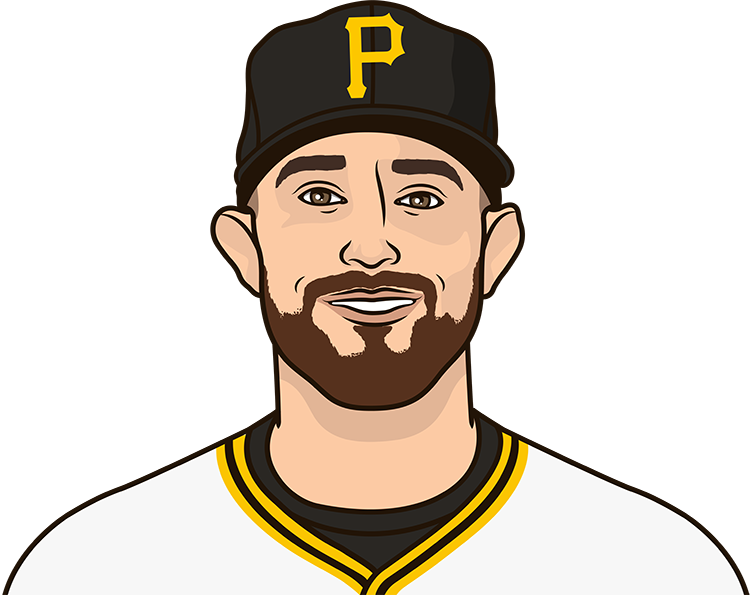 Brandon Lowe