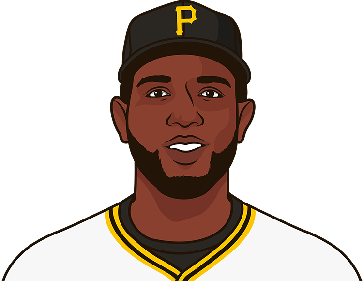 Marcell Ozuna