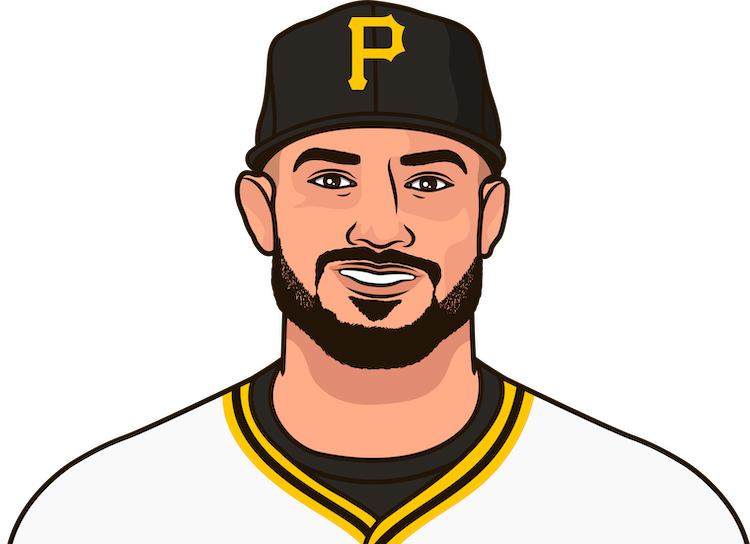 Nick Gonzales