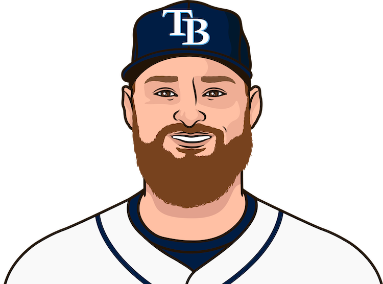 Bryan Baker