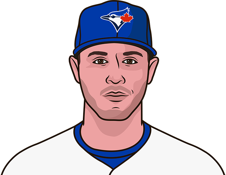 Patrick Corbin