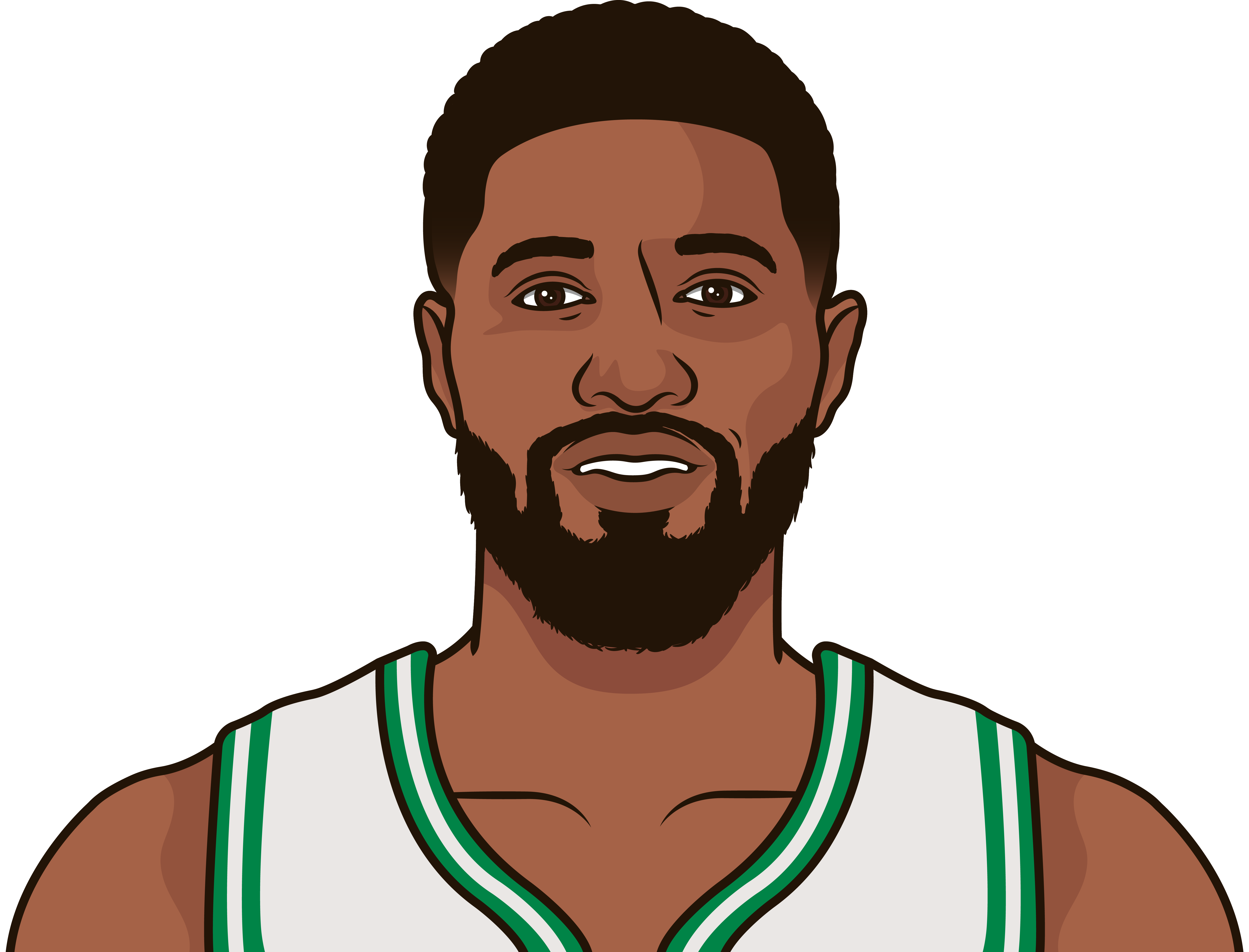 Paul George