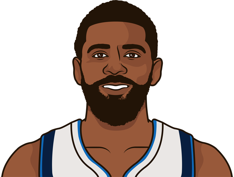 Kyrie Irving