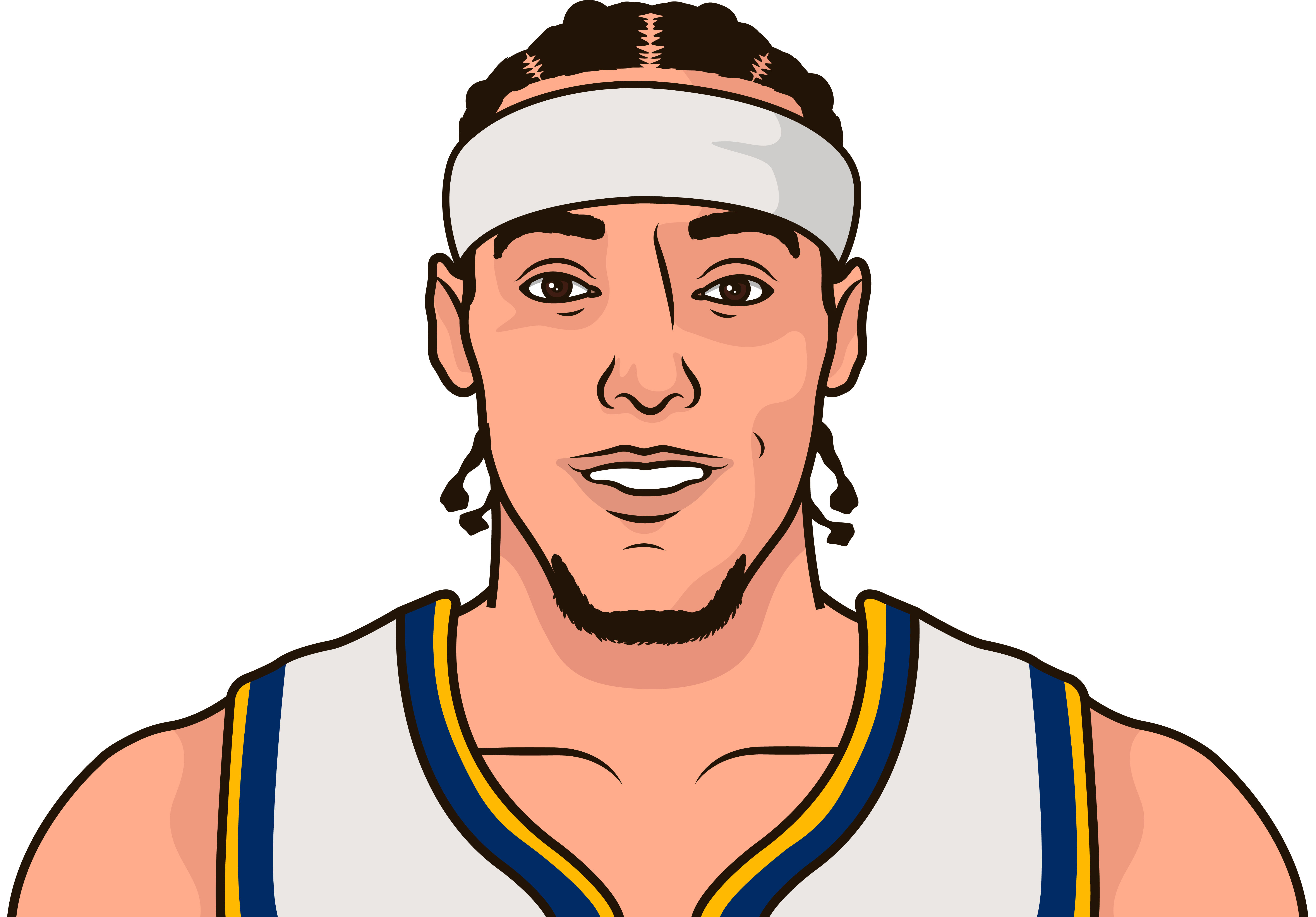 Aaron Gordon