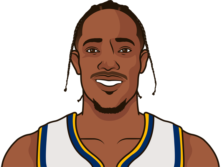 DeMar DeRozan
