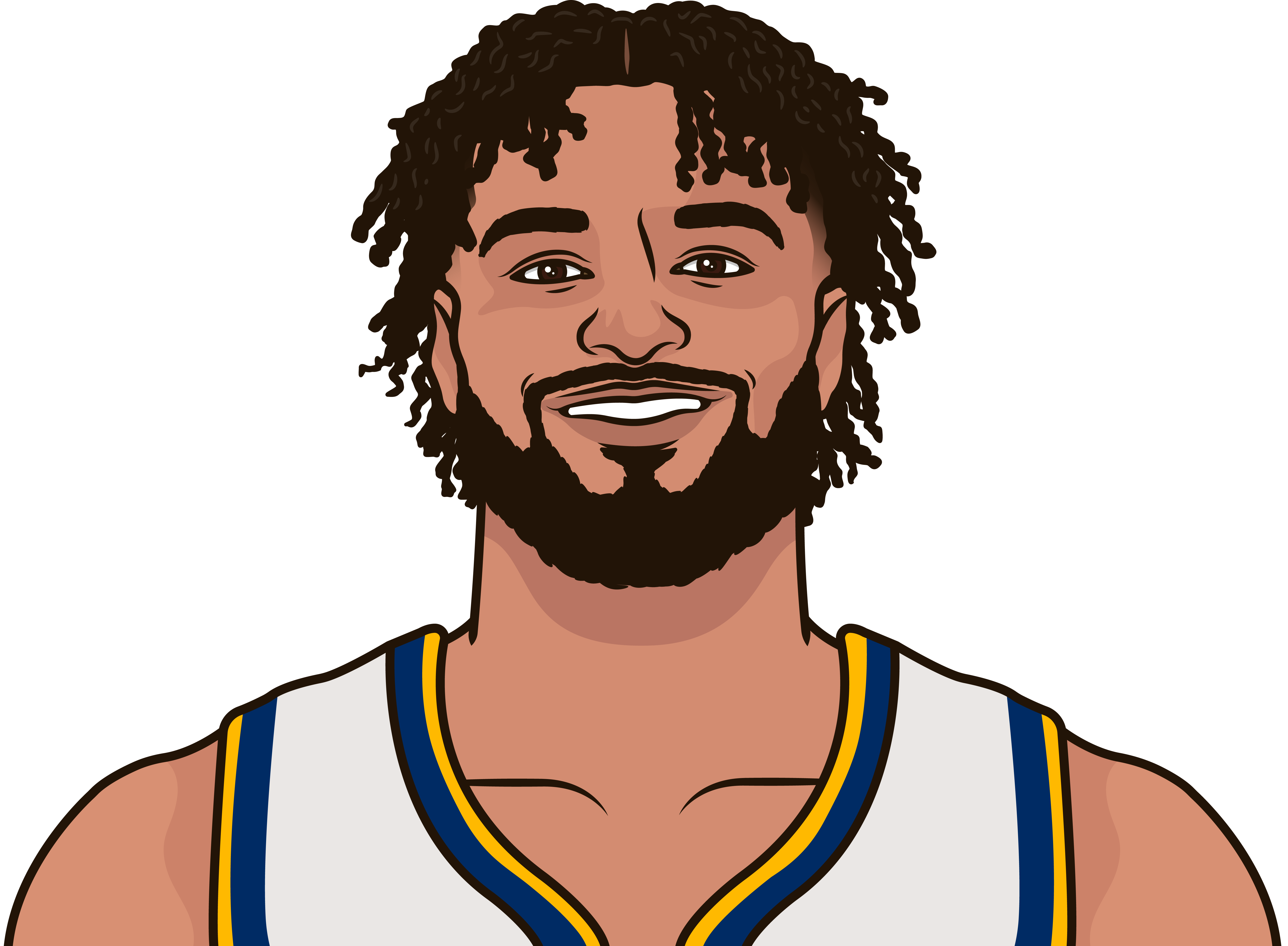 Jamal Murray
