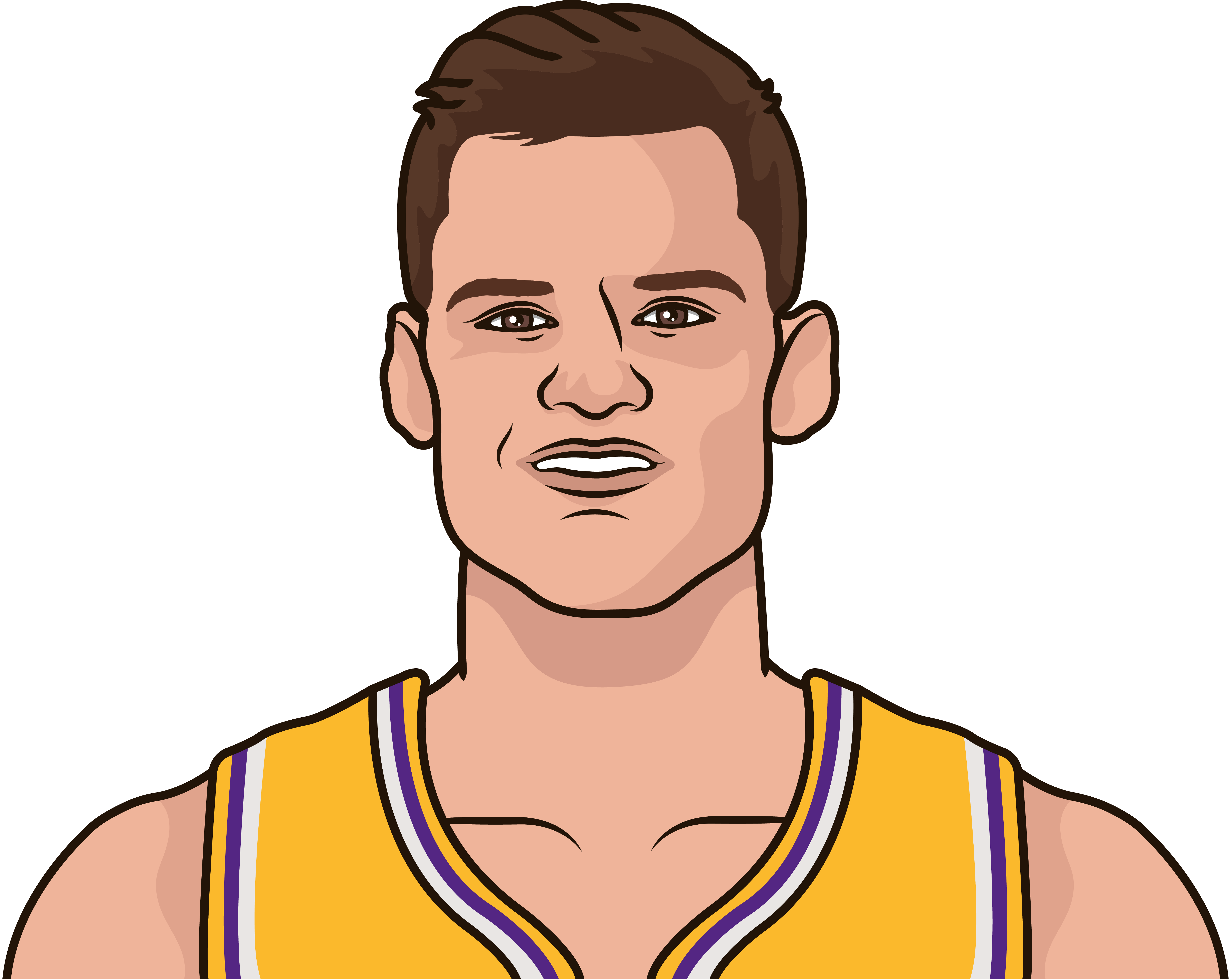 Walker Kessler