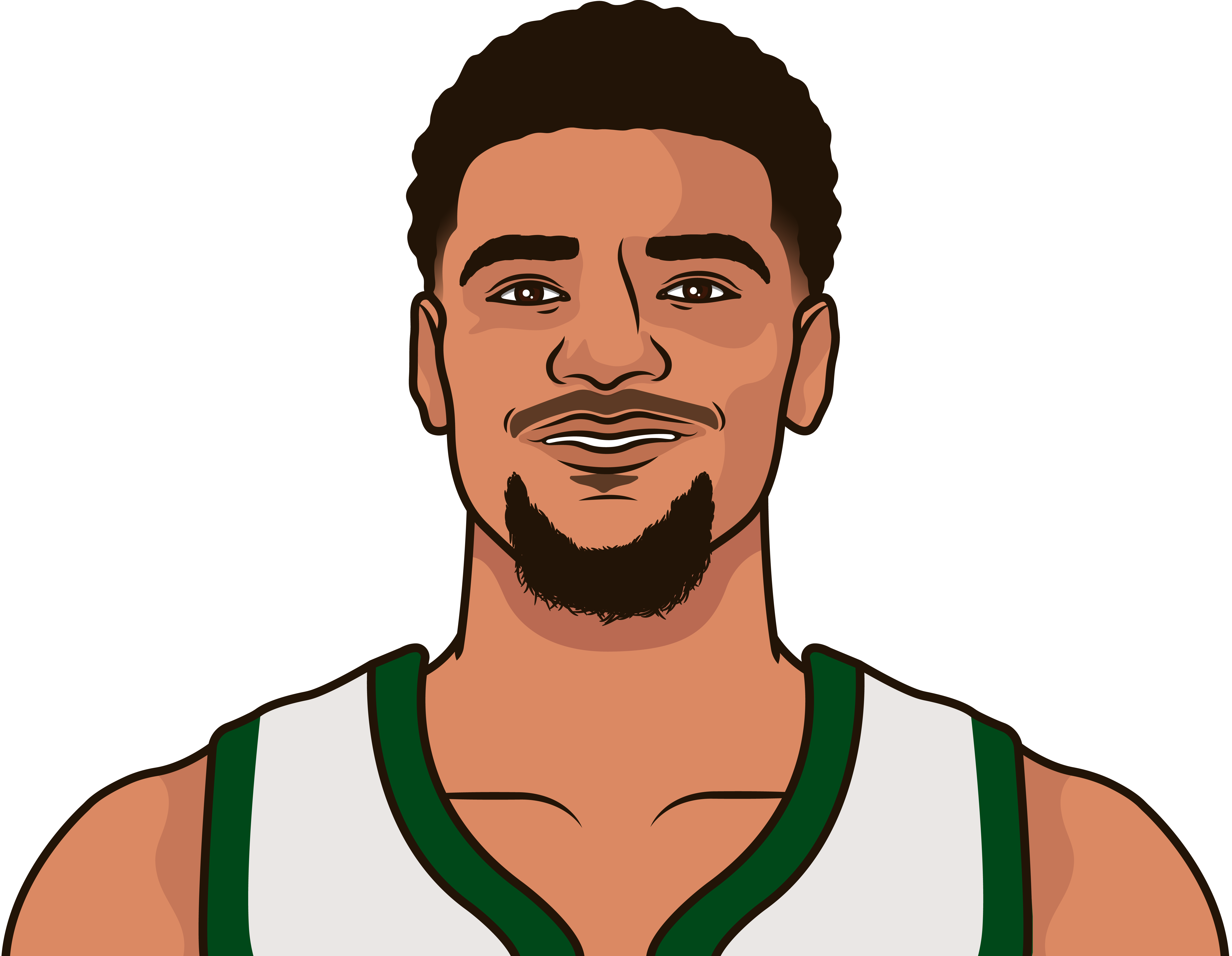 Kel'el Ware