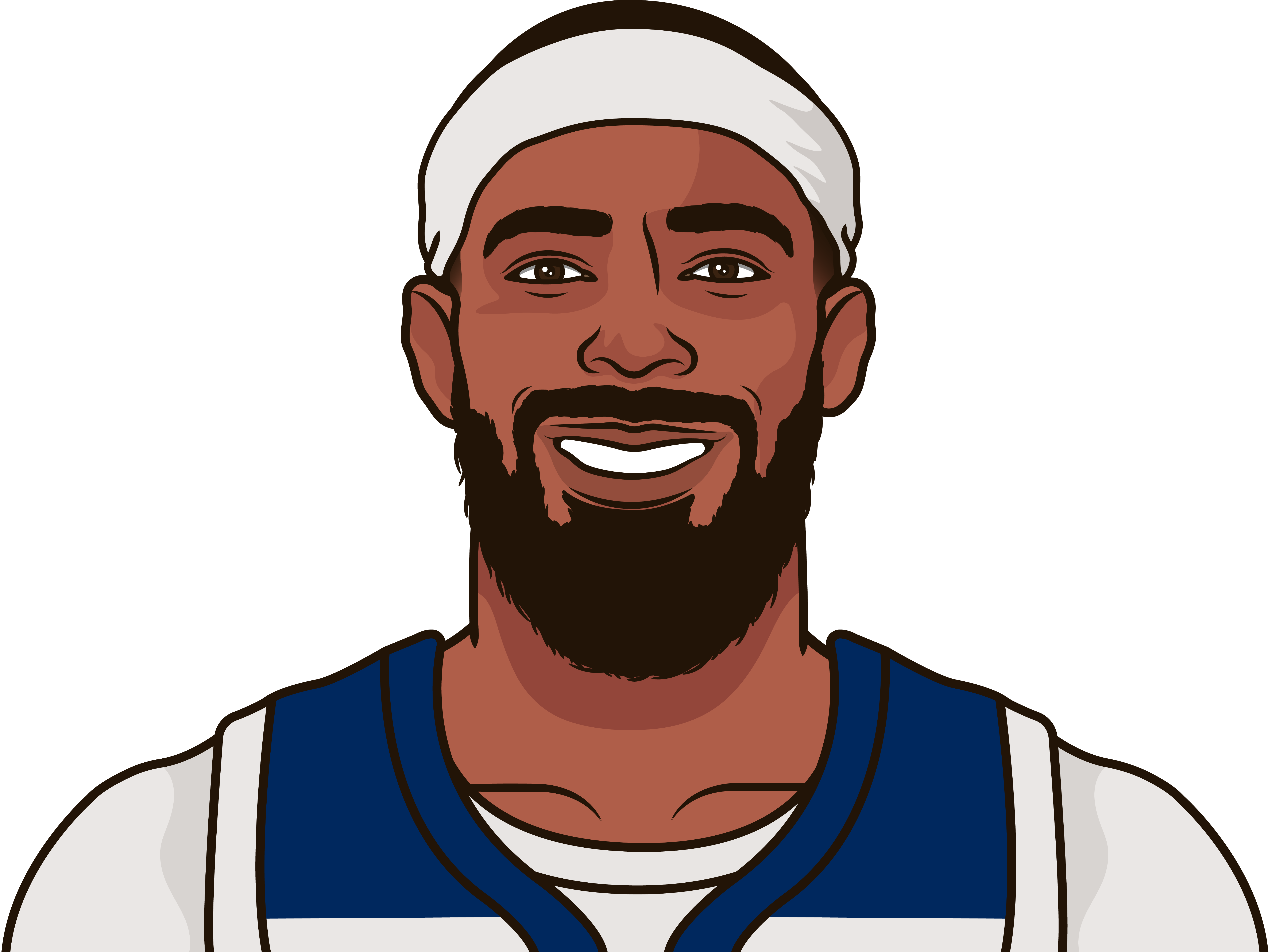 Mike Conley